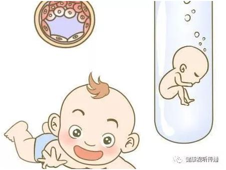 王医生